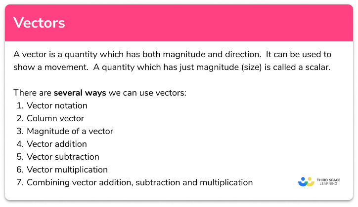 Vectors