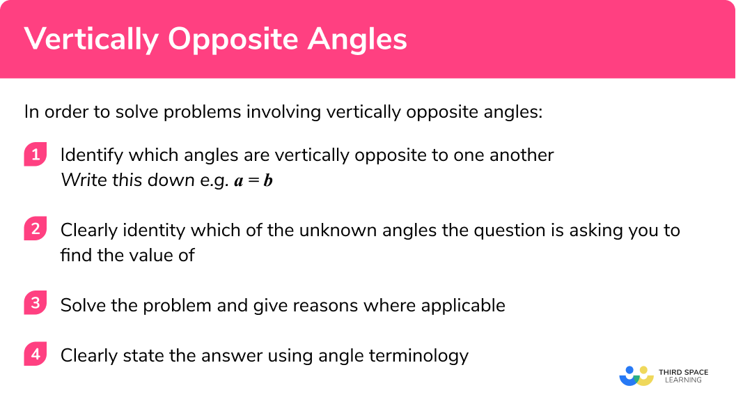 How to solve vertically opposite angles problems.