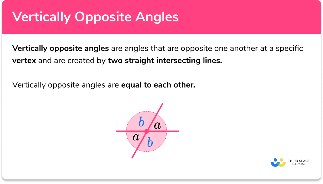 Vertically opposite angles