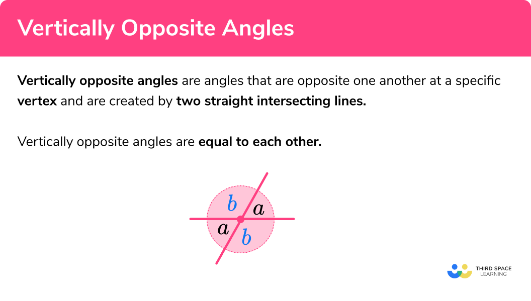 What are vertically opposite angles?