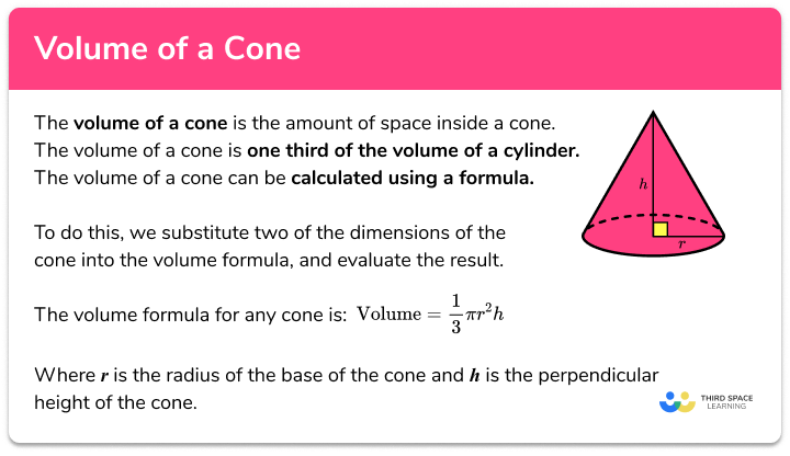 Volume of a cone