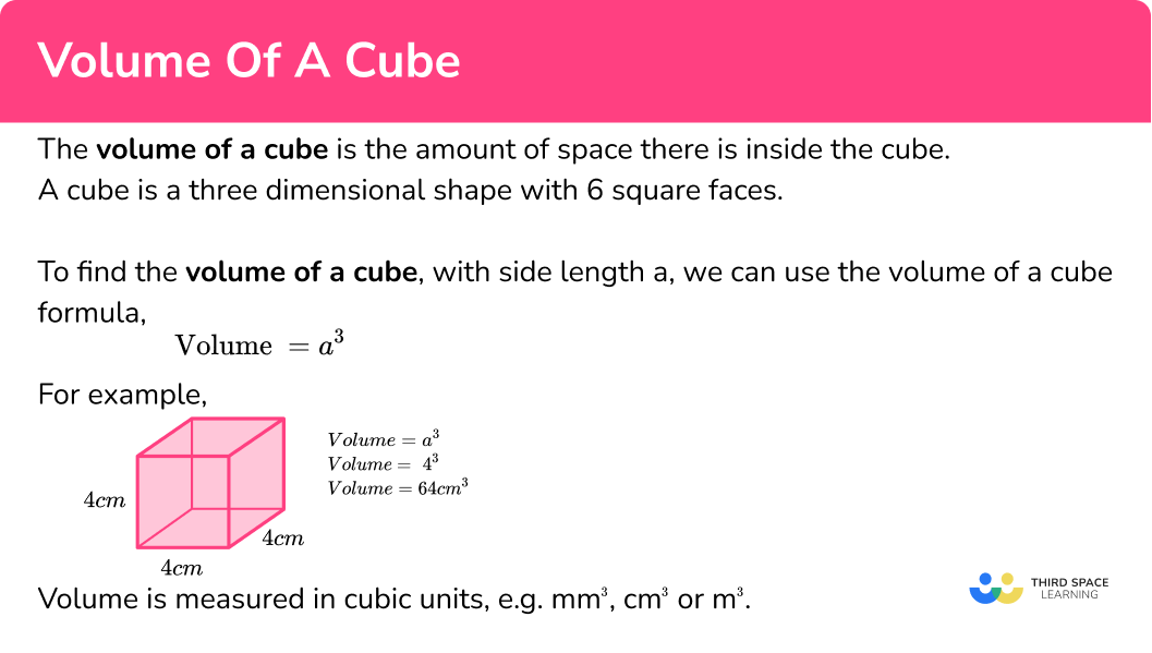 Volume of a cube