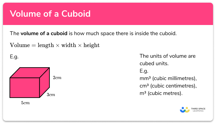 Volume of a cuboid