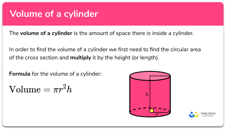 Volume of a cylinder