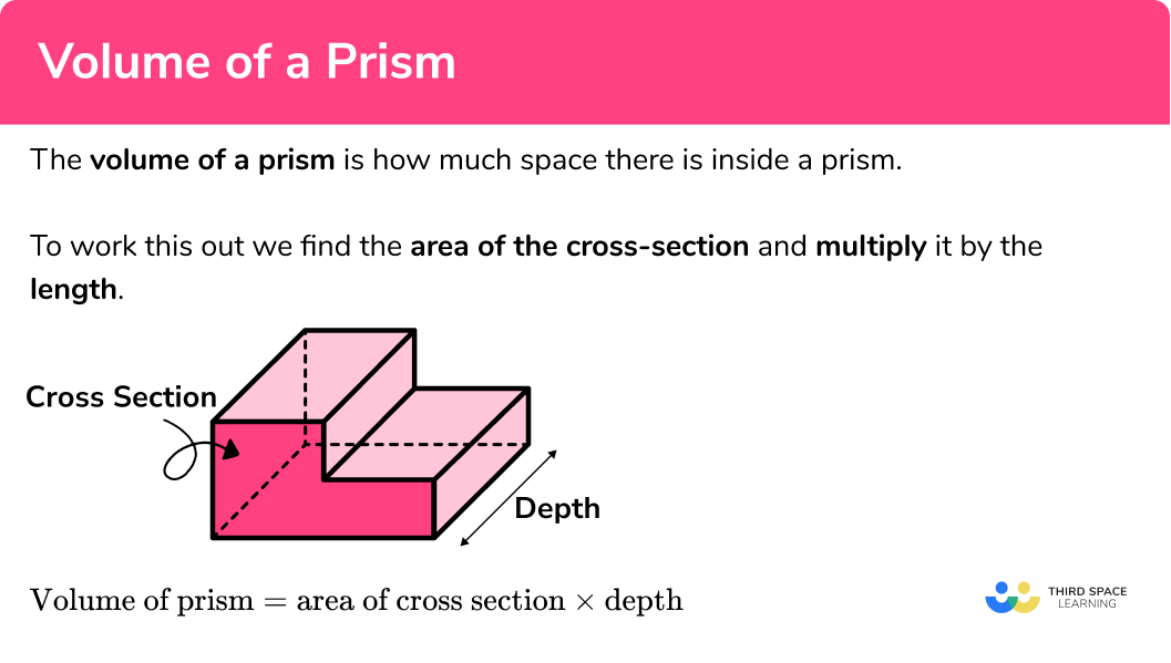 What is the volume of a prism?