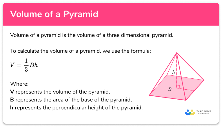 Volume of a pyramid