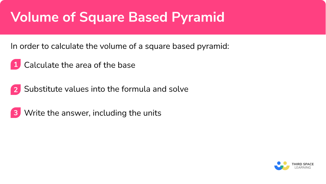 Explain how to calculate the volume of a square based pyramid