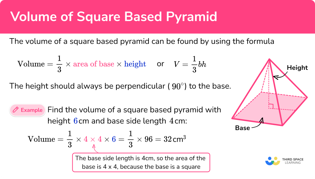 What is volume of a square based pyramid?